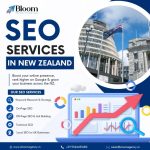 Future-Proofing Your Online Presence With Smarter SEO Strategies SEO Services Company in New Zealand